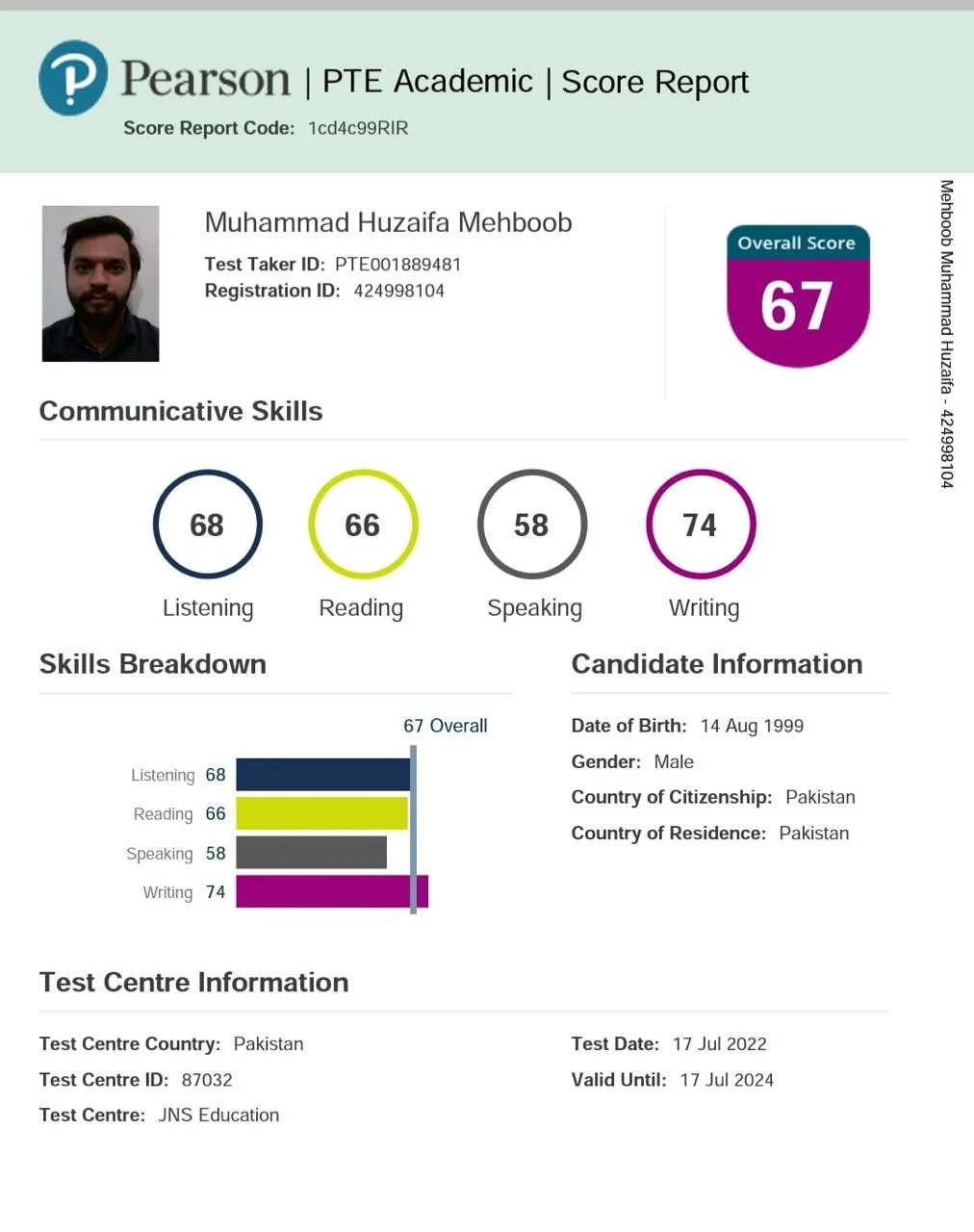 Student result 5